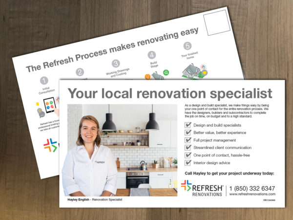 Custom Postcard